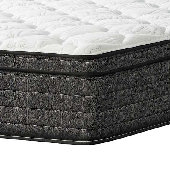 Plush Mattress Material and Finishes